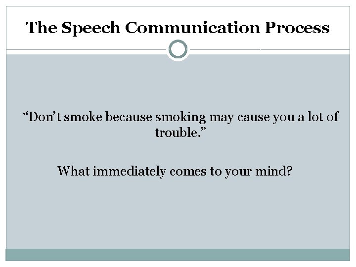 The Speech Communication Process “Don’t smoke because smoking may cause you a lot of