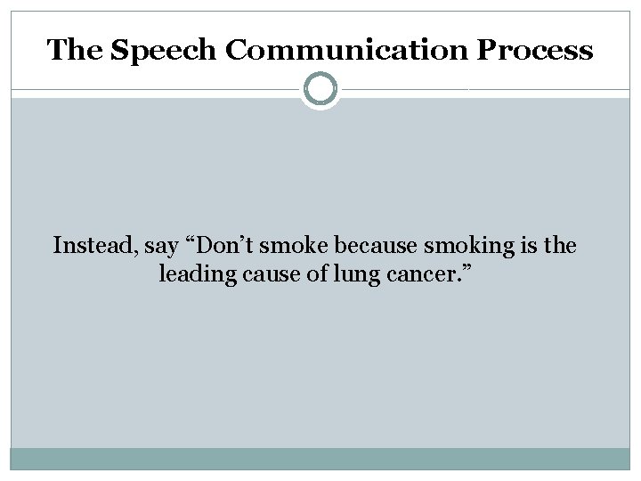 The Speech Communication Process Instead, say “Don’t smoke because smoking is the leading cause