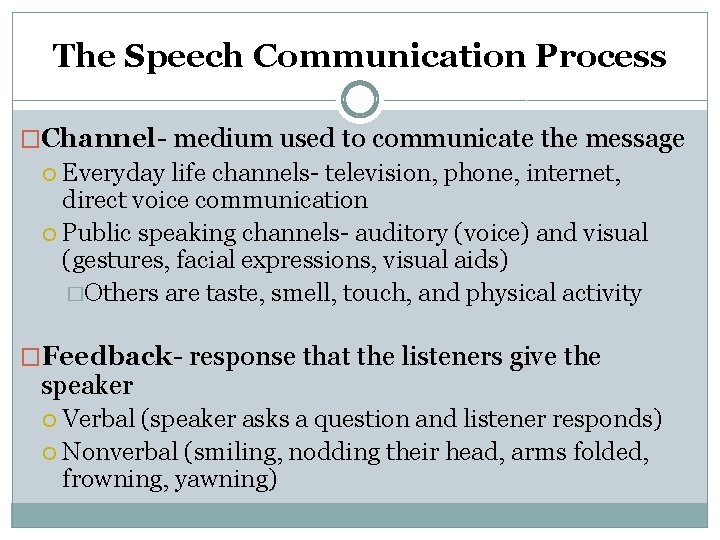 The Speech Communication Process �Channel- medium used to communicate the message Everyday life channels-