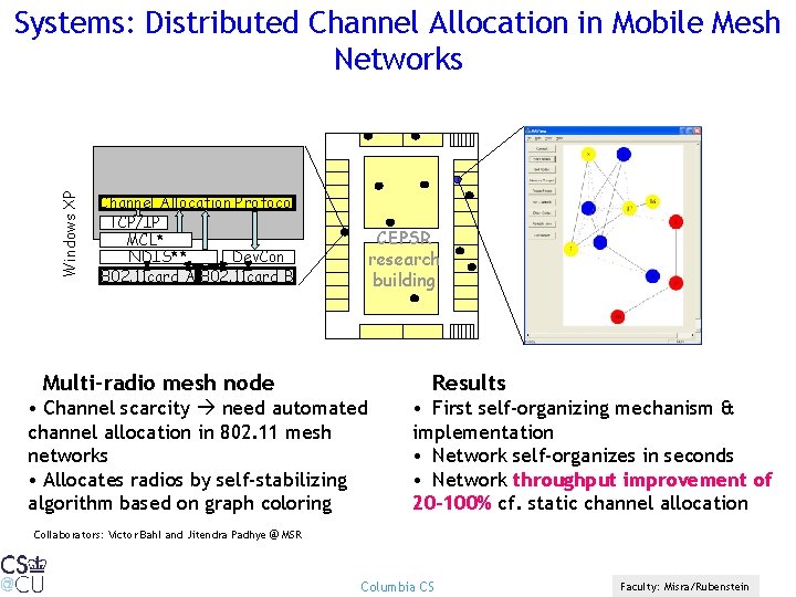 Windows XP Systems: Distributed Channel Allocation in Mobile Mesh Networks Channel Allocation Protocol TCP/IP