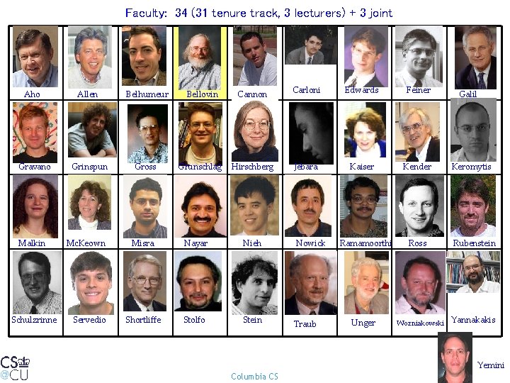 Faculty: 34 (31 tenure track, 3 lecturers) + 3 joint Aho Allen Belhumeur Gravano