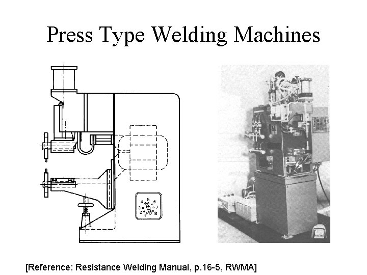 Press Type Welding Machines [Reference: Resistance Welding Manual, p. 16 -5, RWMA] 
