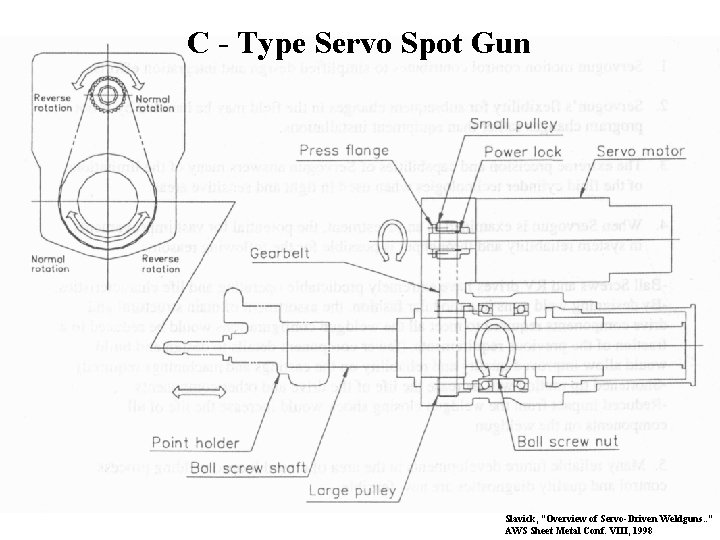 C - Type Servo Spot Gun Slavick, “Overview of Servo-Driven Weldguns. . ” AWS