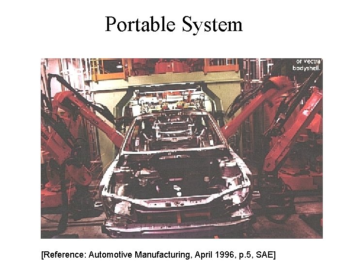 Portable System [Reference: Automotive Manufacturing, April 1996, p. 5, SAE] 