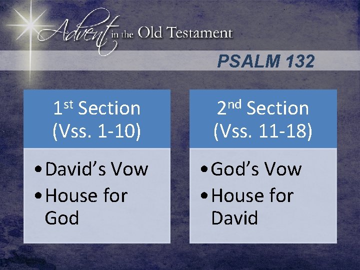 PSALM 132 1 st Section (Vss. 1 -10) • David’s Vow • House for