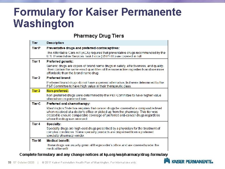 Formulary for Kaiser Permanente Washington Pharmacy Drug Tiers Complete formulary and any change notices