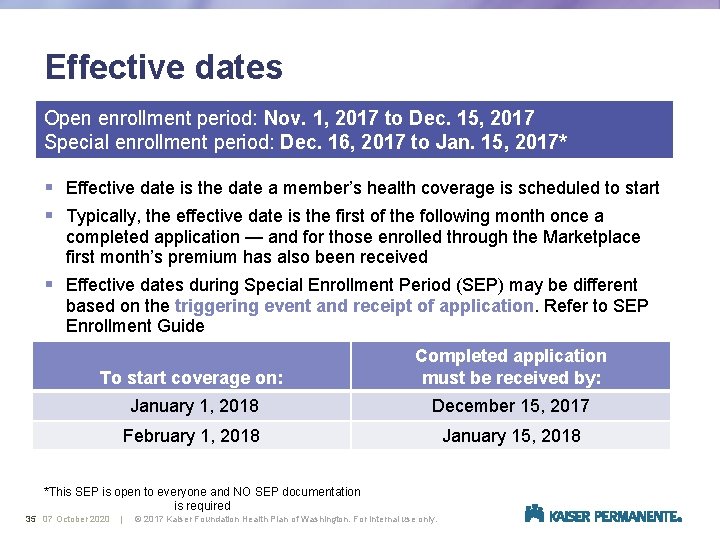 Effective dates Open enrollment period: Nov. 1, 2017 to Dec. 15, 2017 Special enrollment