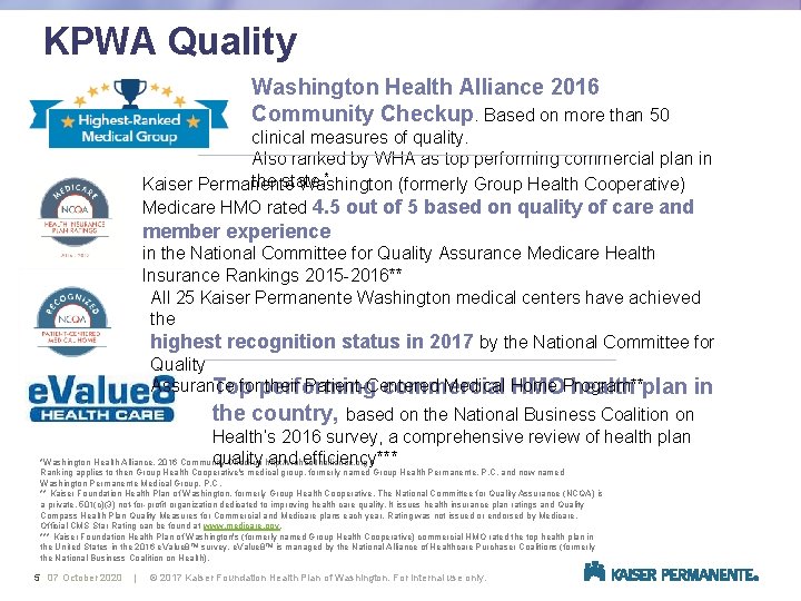 KPWA Quality Washington Health Alliance 2016 Community Checkup. Based on more than 50 clinical
