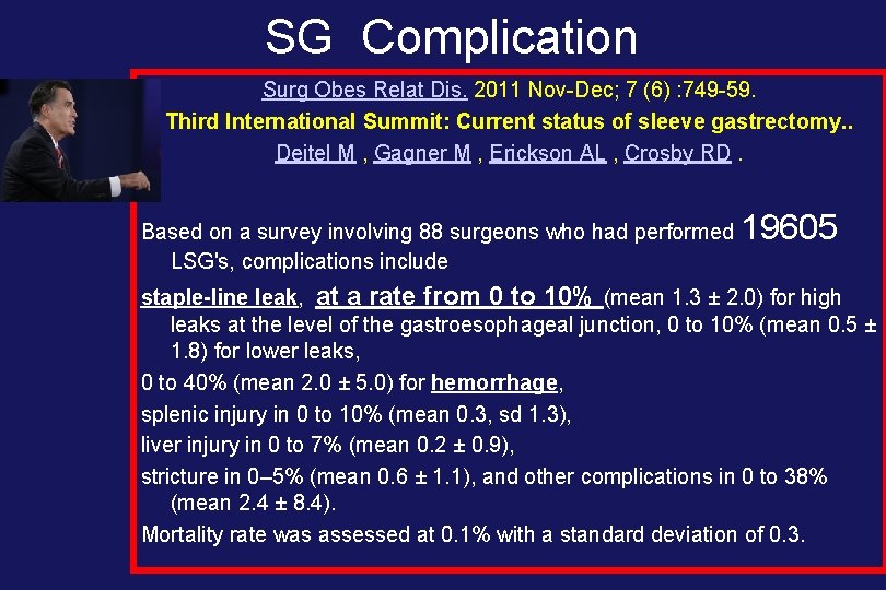 SG Complication Surg Obes Relat Dis. 2011 Nov-Dec; 7 (6) : 749 -59. Third