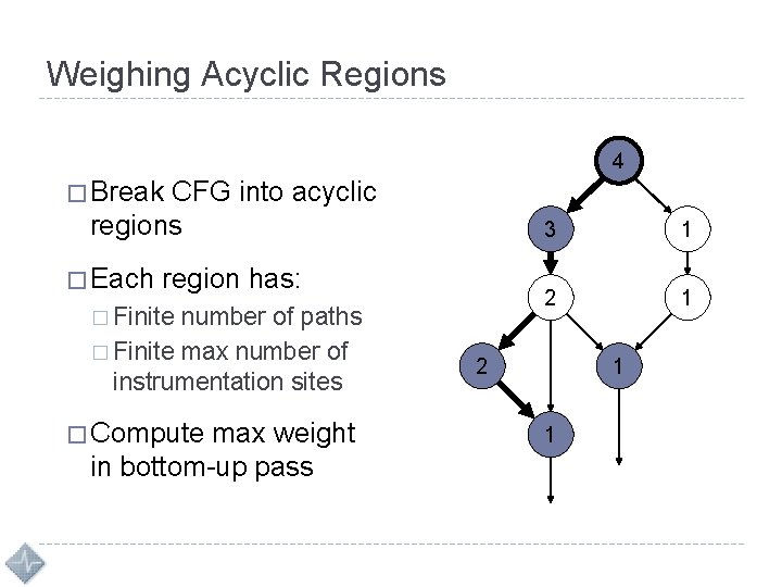 Weighing Acyclic Regions 4 � Break CFG into acyclic regions � Each region has: