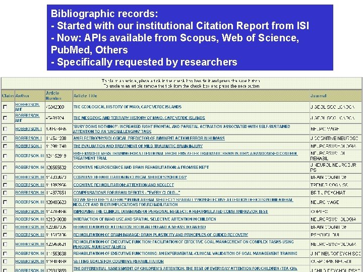 Bibliographic records: - Started with our institutional Citation Report from ISI - Now: APIs