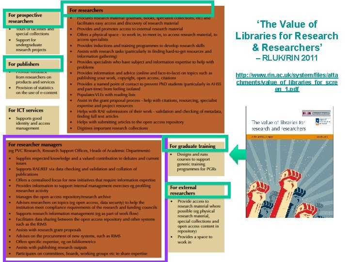 ‘The Value of Libraries for Research & Researchers’ – RLUK/RIN 2011 http: //www. rin.