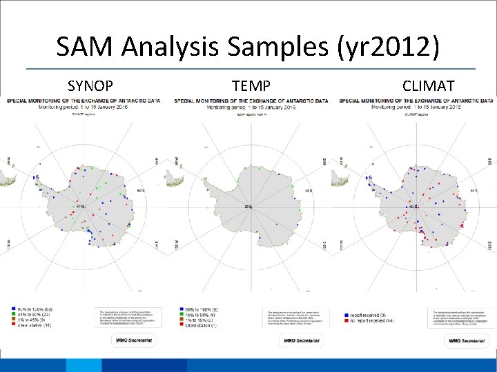 SAM Analysis Samples (yr 2012) SYNOP TEMP CLIMAT 