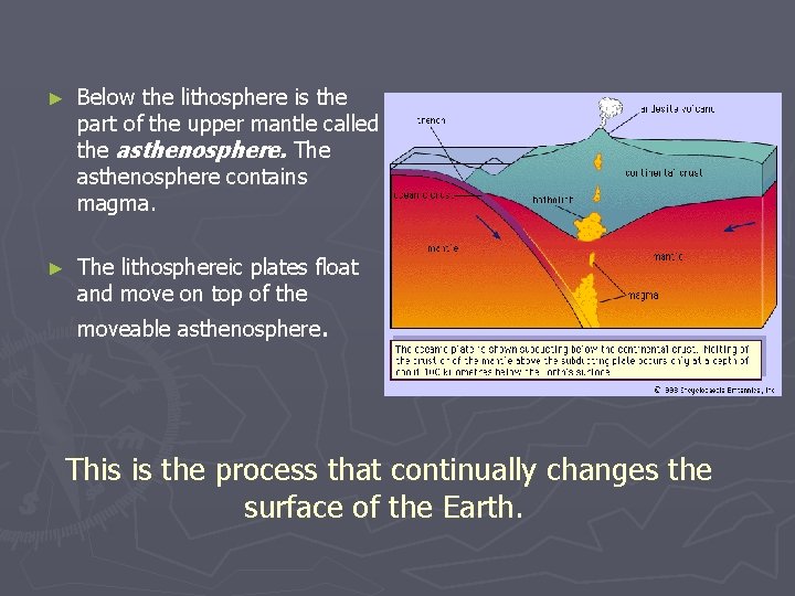 ► Below the lithosphere is the part of the upper mantle called the asthenosphere.