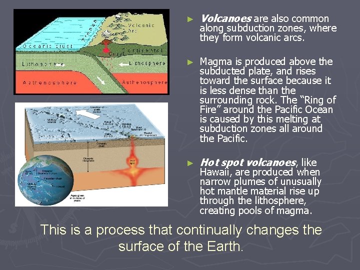 ► Volcanoes are also common ► Magma is produced above the subducted plate, and
