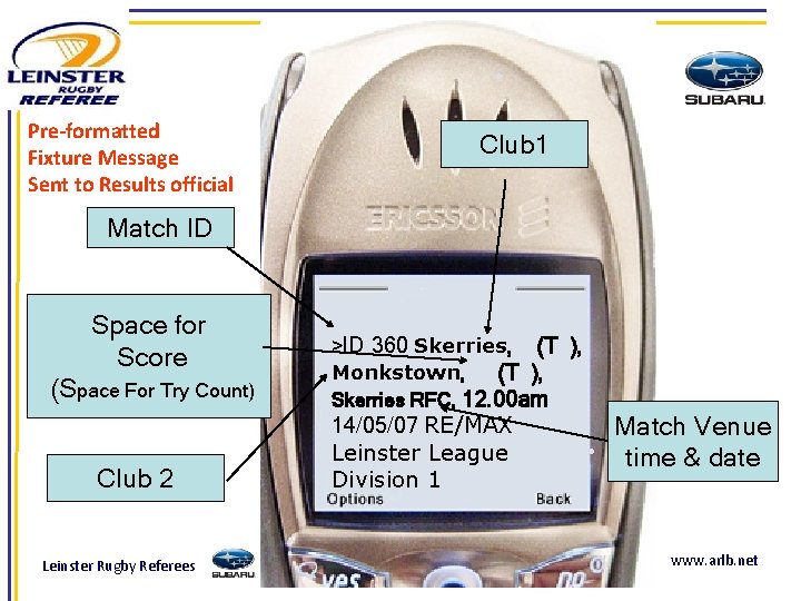 Pre-formatted Fixture Message Sent to Results official Club 1 Match ID Space for Score
