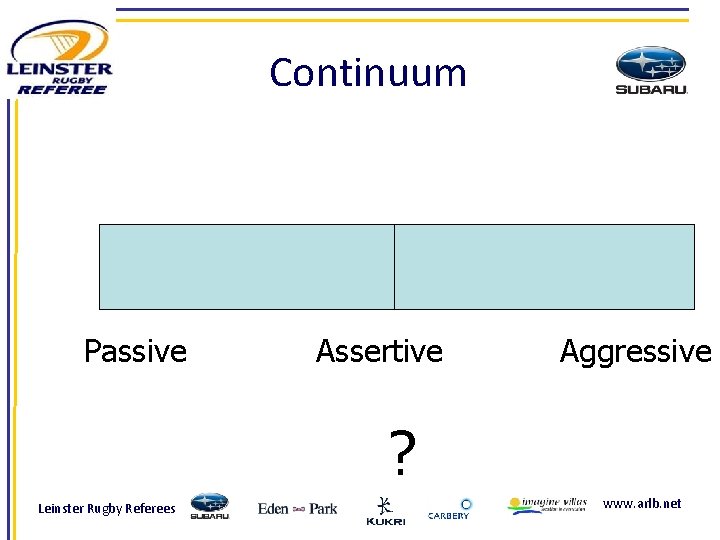 Continuum Passive Assertive Aggressive ? Leinster Rugby Referees www. arlb. net 