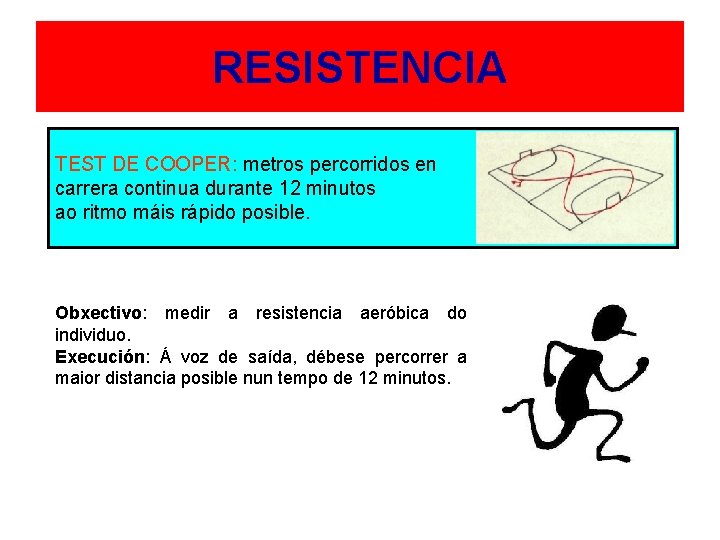 RESISTENCIA TEST DE COOPER: metros percorridos en carrera continua durante 12 minutos ao ritmo