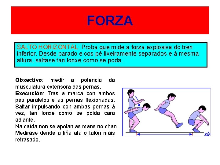 FORZA SALTO HORIZONTAL: Proba que mide a forza explosiva do tren inferior. Desde parado