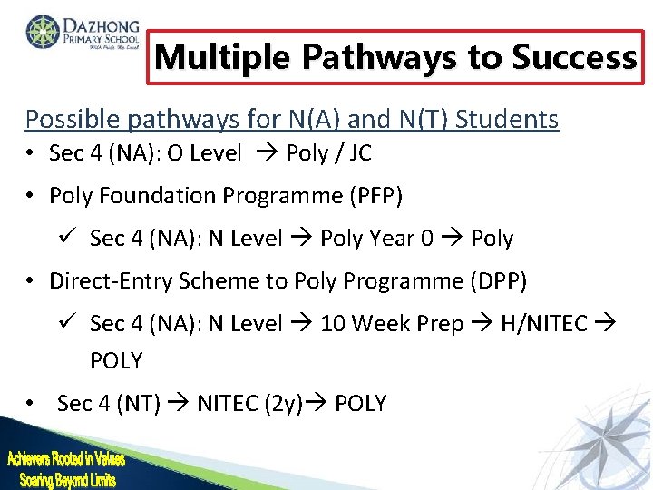 Multiple Pathways to Success Possible pathways for N(A) and N(T) Students • Sec 4