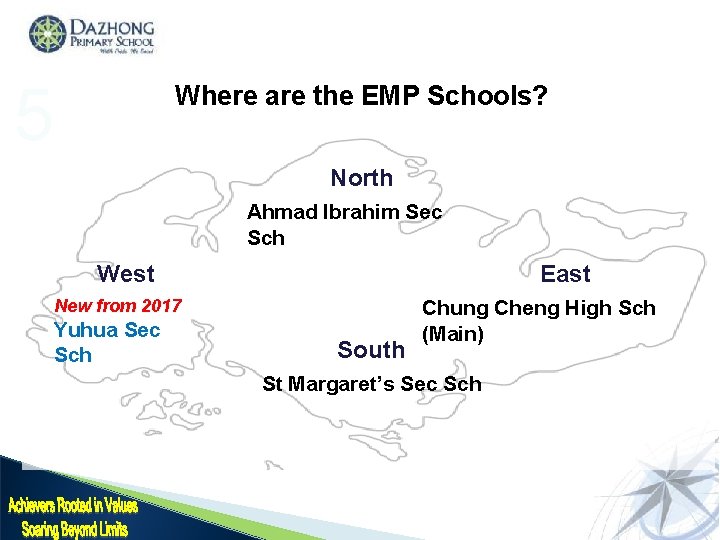 5 Where are the EMP Schools? North Ahmad Ibrahim Sec Sch West East New