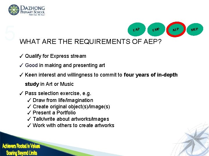 5 EAP EMP AEP WHAT ARE THE REQUIREMENTS OF AEP? ✓ Qualify for Express