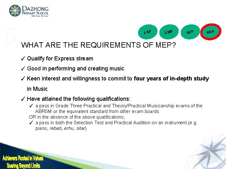 5 EAP EMP AEP MEP WHAT ARE THE REQUIREMENTS OF MEP? ✓ Qualify for