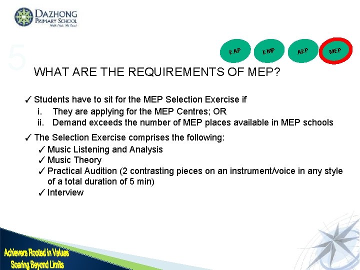 5 EAP EMP AEP MEP WHAT ARE THE REQUIREMENTS OF MEP? ✓ Students have