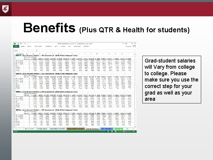 Benefits (Plus QTR & Health for students) Grad-student salaries will Vary from college to