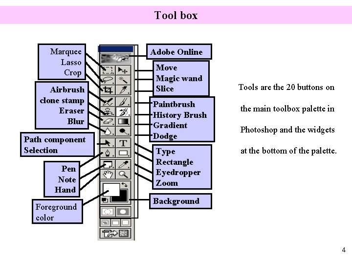 Tool box Marquee Lasso Crop Airbrush clone stamp Eraser Blur Path component Selection Pen
