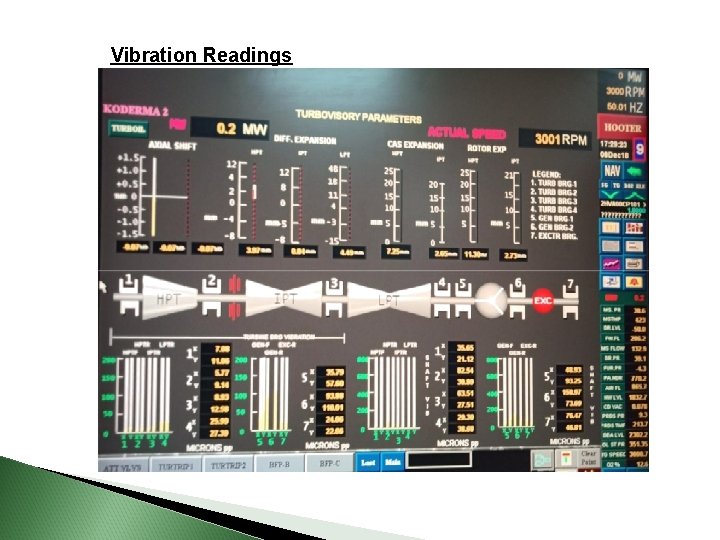  Vibration Readings 