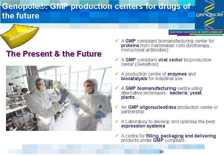 Genopole®: GMP production centers for drugs of the future res u t ruc t