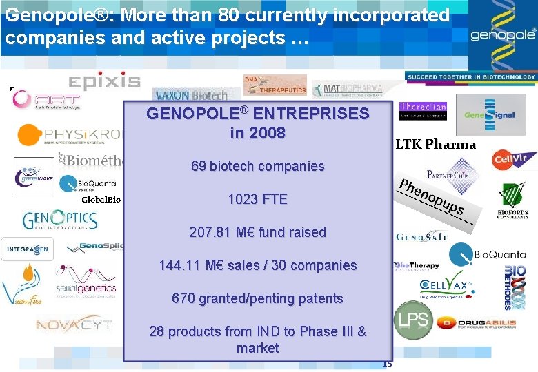 Genopole®: More than 80 currently incorporated companies and active projects … GENOPOLE® ENTREPRISES in