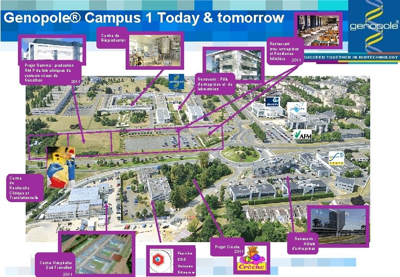 Genopole® Campus 1 Today & tomorrow Centre de Bioproduction Restaurant inter-entreprises et Résidence hôtelière