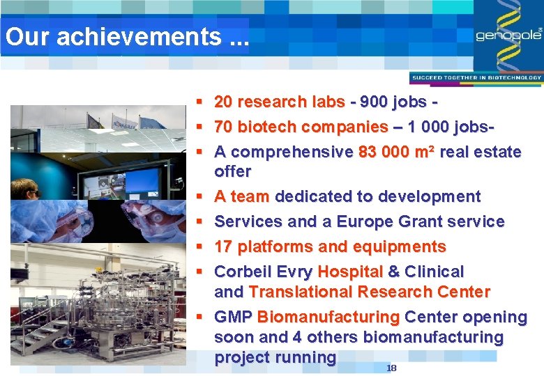 Our achievements. . . § 20 research labs - 900 jobs § 70 biotech