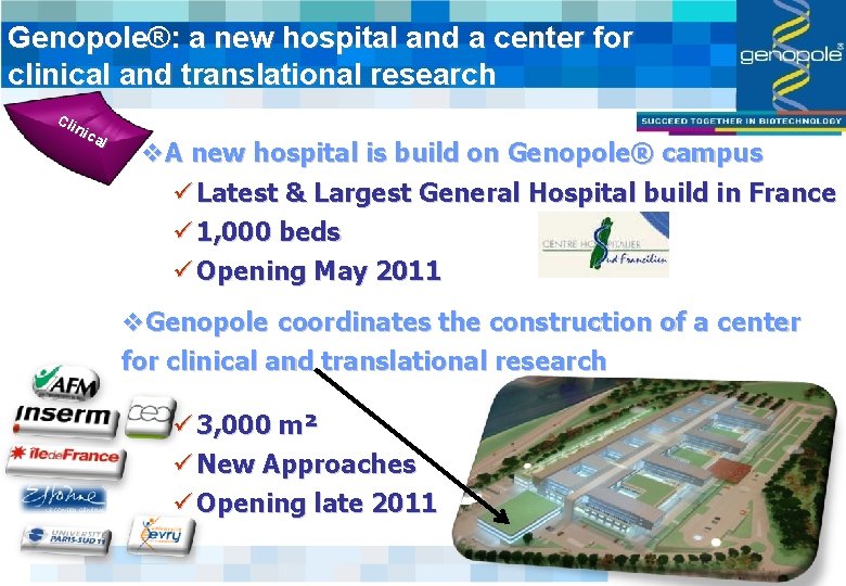 Genopole®: a new hospital and a center for clinical and translational research Cli nic