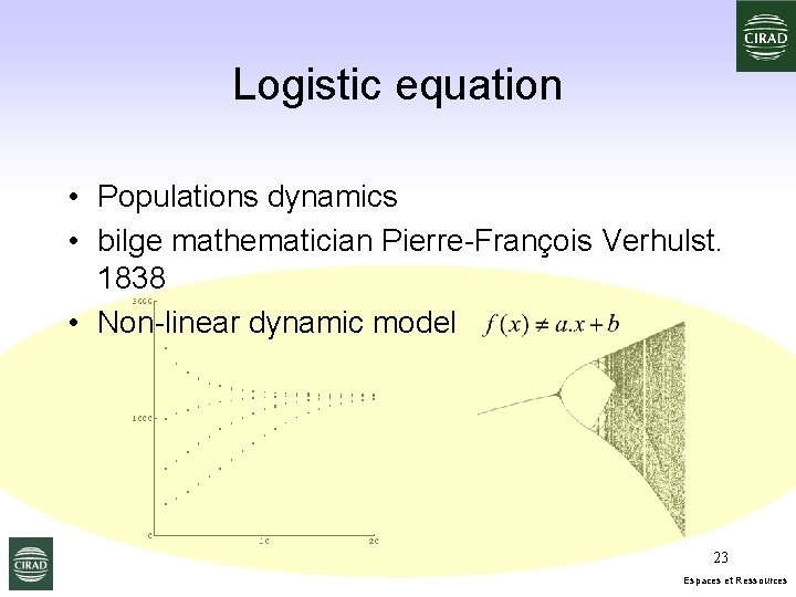 Logistic equation • Populations dynamics • bilge mathematician Pierre-François Verhulst. 1838 • Non-linear dynamic