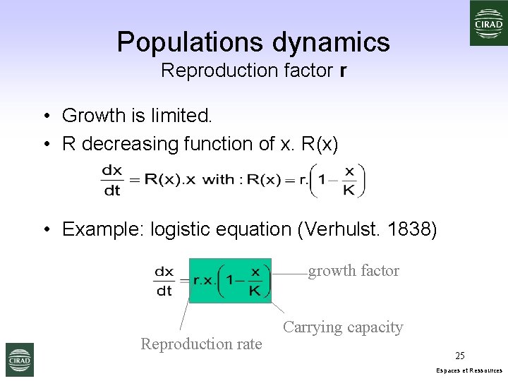 Populations dynamics Reproduction factor r • Growth is limited. • R decreasing function of