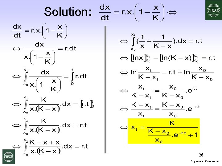 Solution: 26 Espaces et Ressources 