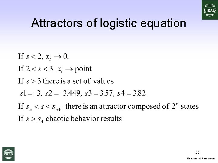 Attractors of logistic equation 35 Espaces et Ressources 