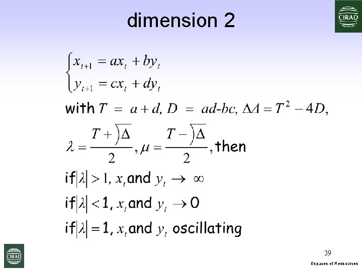dimension 2 39 Espaces et Ressources 