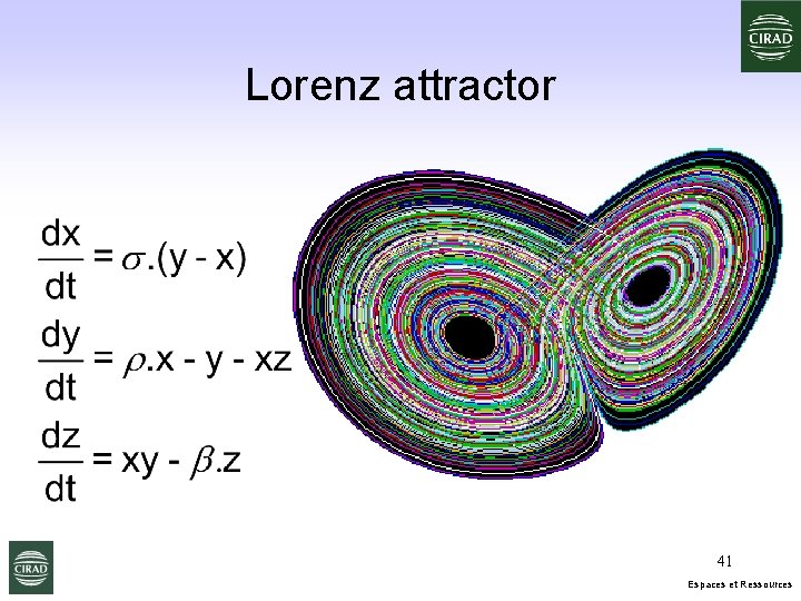 Lorenz attractor 41 Espaces et Ressources 
