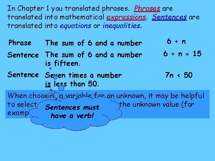 In Chapter 1 you translated phrases. Phrases are translated into mathematical expressions. Sentences are