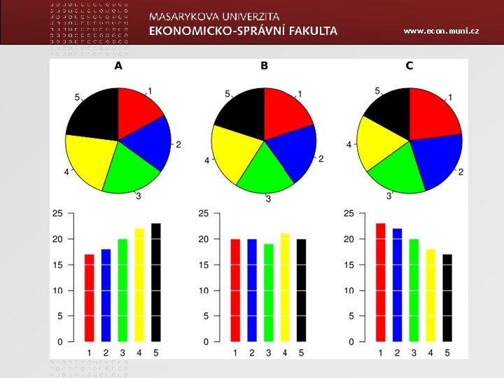 www. econ. muni. cz 