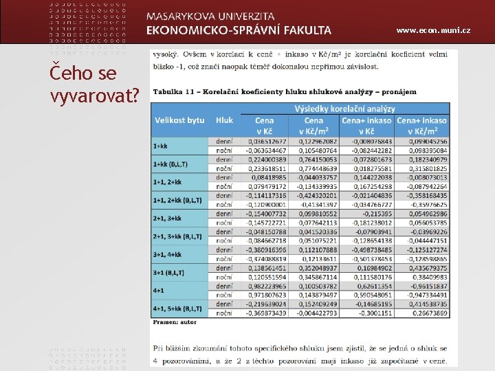 www. econ. muni. cz Čeho se vyvarovat? 