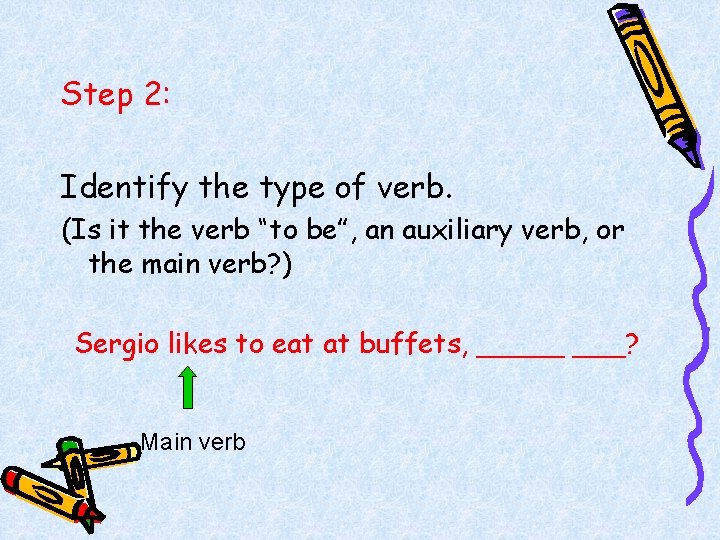 Step 2: Identify the type of verb. (Is it the verb “to be”, an