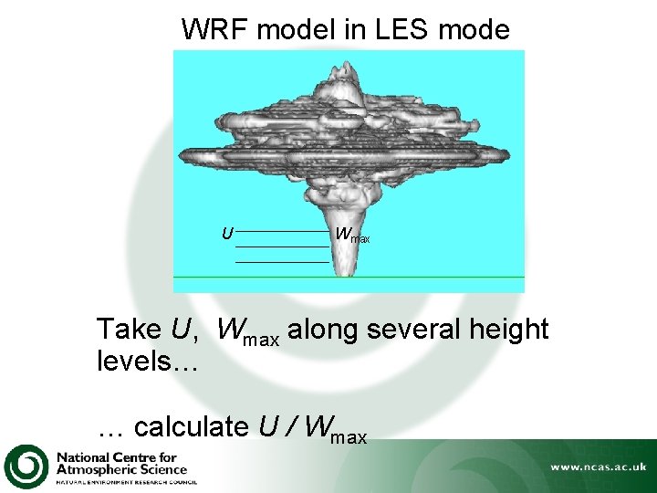 WRF model in LES mode U Wmax Take U, Wmax along several height levels…