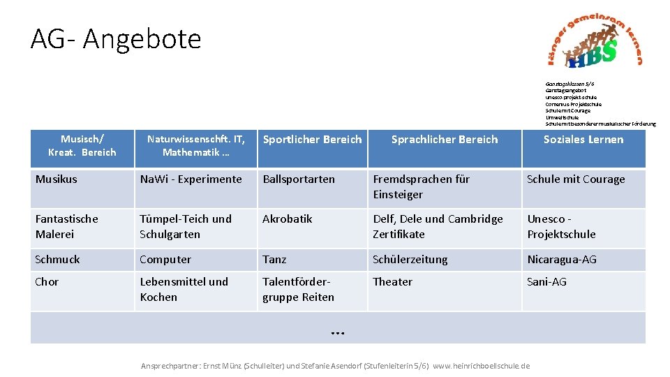 AG- Angebote Ganztagsklassen 5/6 Ganztagsangebot unesco-projekt-schule Comenius-Projektschule Schule mit Courage Umweltschule Schule mit besonderer