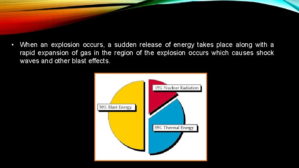  • When an explosion occurs, a sudden release of energy takes place along