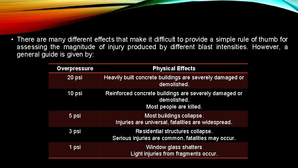  • There are many different effects that make it difficult to provide a